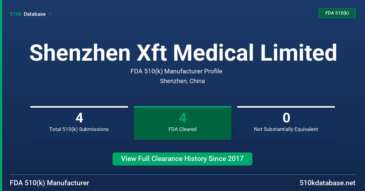 Shenzhen Xft Medical Limited FDA 510(k) Manufacturer Profile