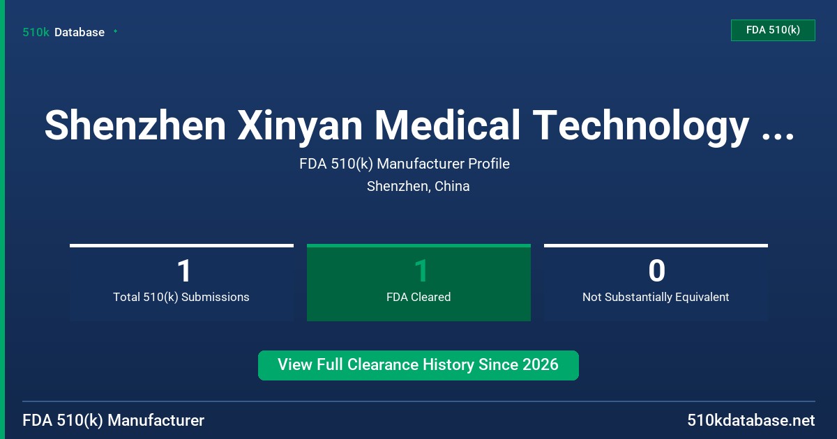 Shenzhen Xinyan Medical Technology Co.,ltd. FDA 510(k) Manufacturer Profile