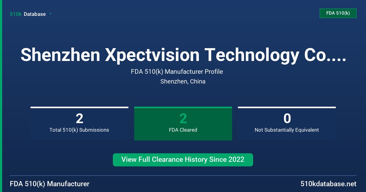 Shenzhen Xpectvision Technology Co., Ltd. FDA 510(k) Manufacturer Profile