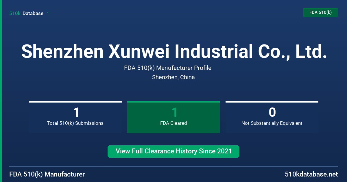 Shenzhen Xunwei Industrial Co., Ltd. FDA 510(k) Manufacturer Profile