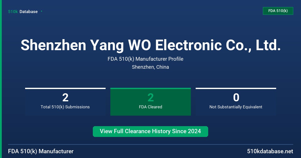 Shenzhen Yang WO Electronic Co., Ltd. FDA 510(k) Manufacturer Profile