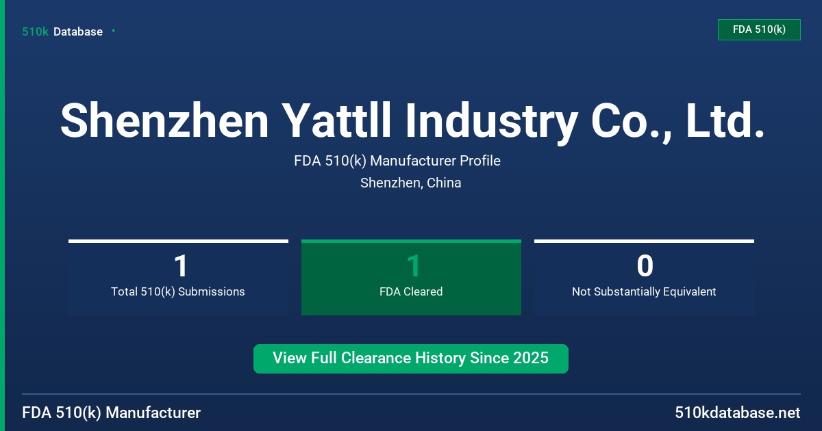 Shenzhen Yattll Industry Co., Ltd. FDA 510(k) Manufacturer Profile
