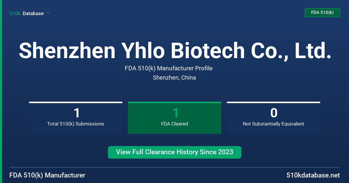 Shenzhen Yhlo Biotech Co., Ltd. FDA 510(k) Manufacturer Profile