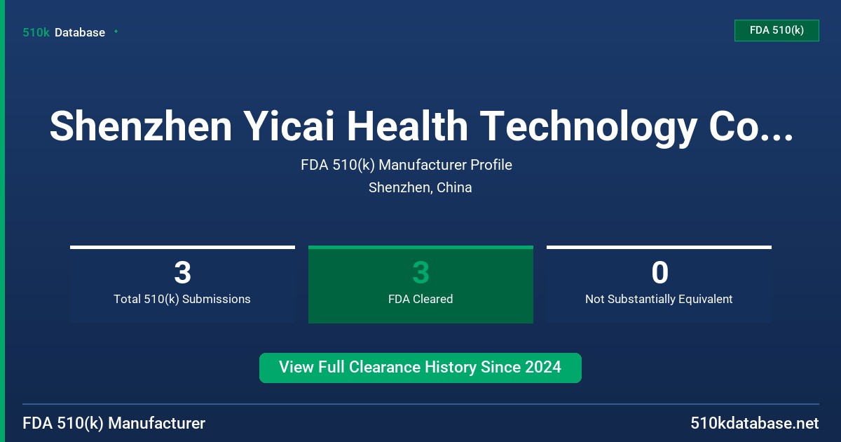 Shenzhen Yicai Health Technology Co., Ltd. FDA 510(k) Manufacturer Profile