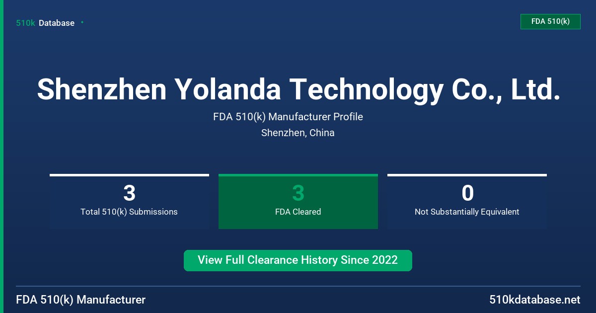 Shenzhen Yolanda Technology Co., Ltd. FDA 510(k) Manufacturer Profile