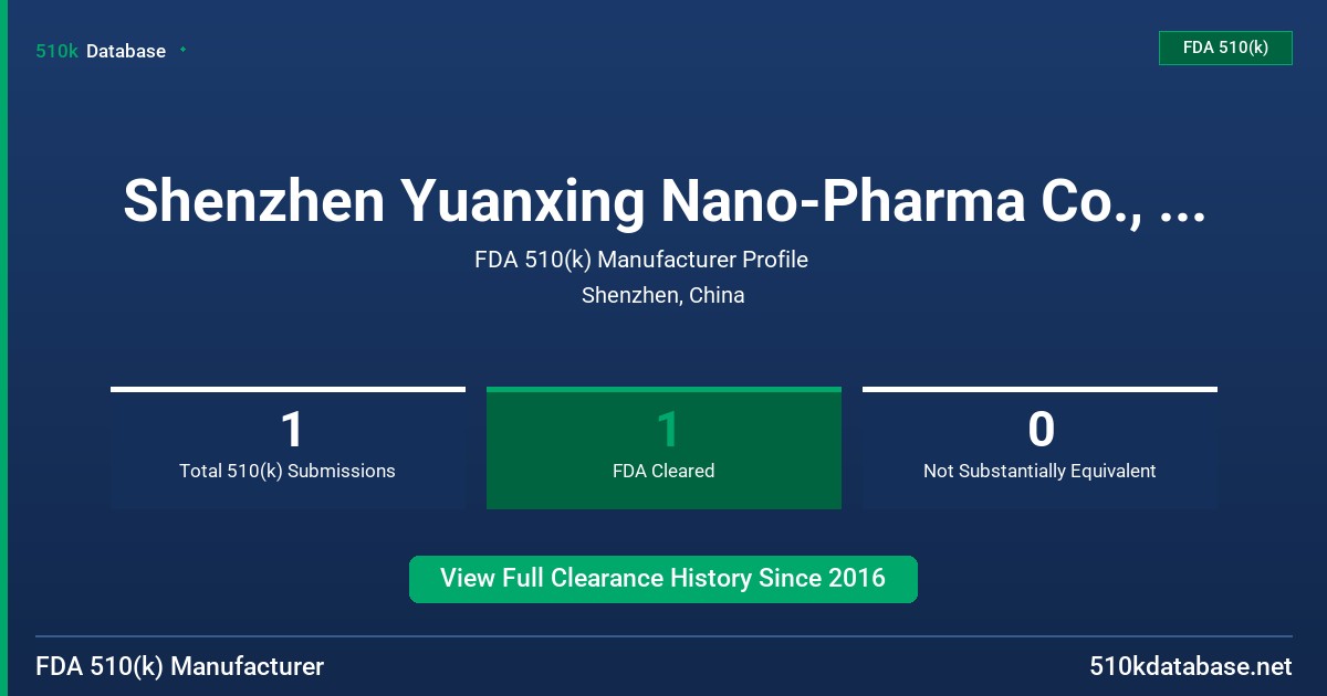 Shenzhen Yuanxing Nano-Pharma Co., Ltd. FDA 510(k) Manufacturer Profile