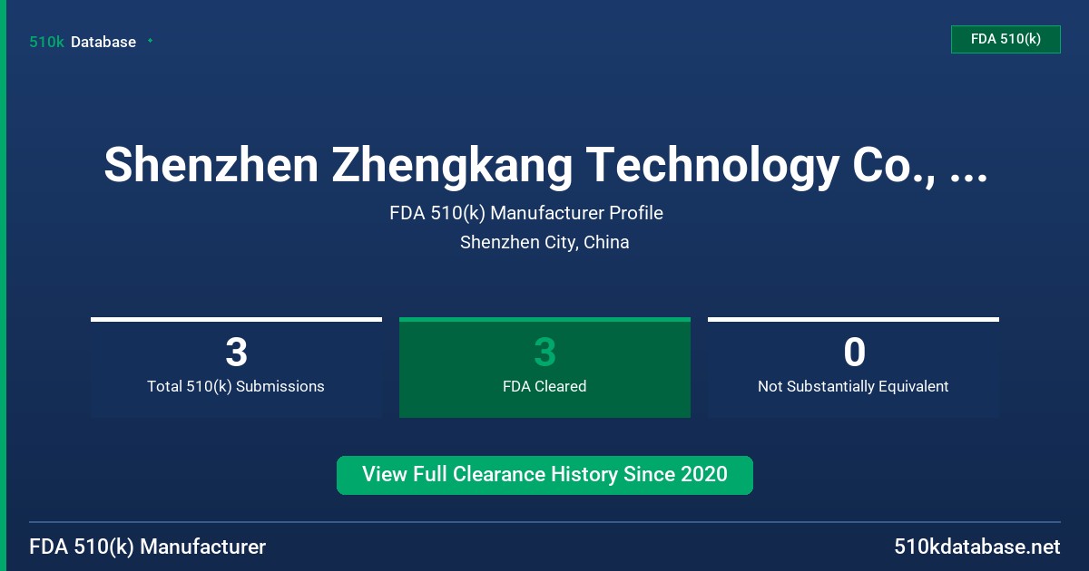 Shenzhen Zhengkang Technology Co., Ltd. FDA 510(k) Manufacturer Profile