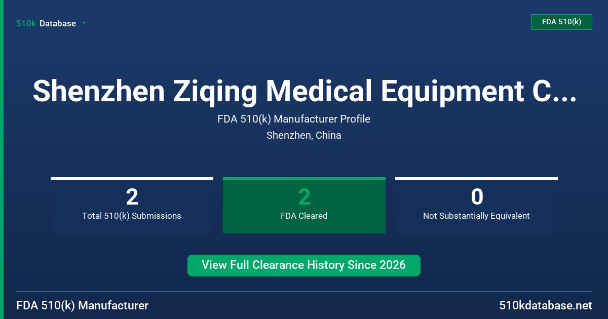 Shenzhen Ziqing Medical Equipment Co., Ltd. FDA 510(k) Manufacturer Profile
