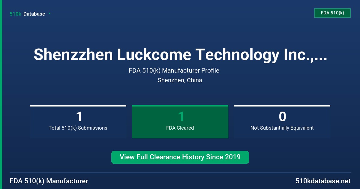 Shenzzhen Luckcome Technology Inc., Ltd. FDA 510(k) Manufacturer Profile