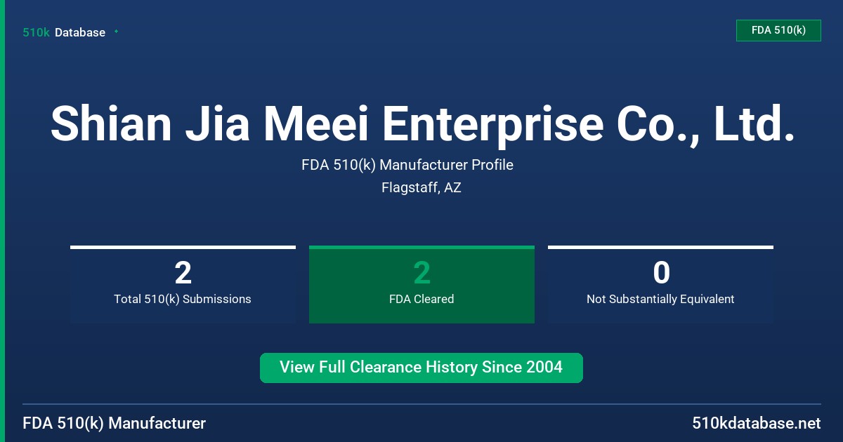 Shian Jia Meei Enterprise Co., Ltd. FDA 510(k) Manufacturer Profile