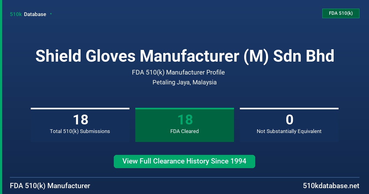 Shield Gloves Manufacturer (M) Sdn Bhd FDA 510(k) Manufacturer Profile