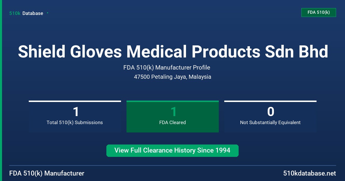 Shield Gloves Medical Products Sdn Bhd FDA 510(k) Manufacturer Profile