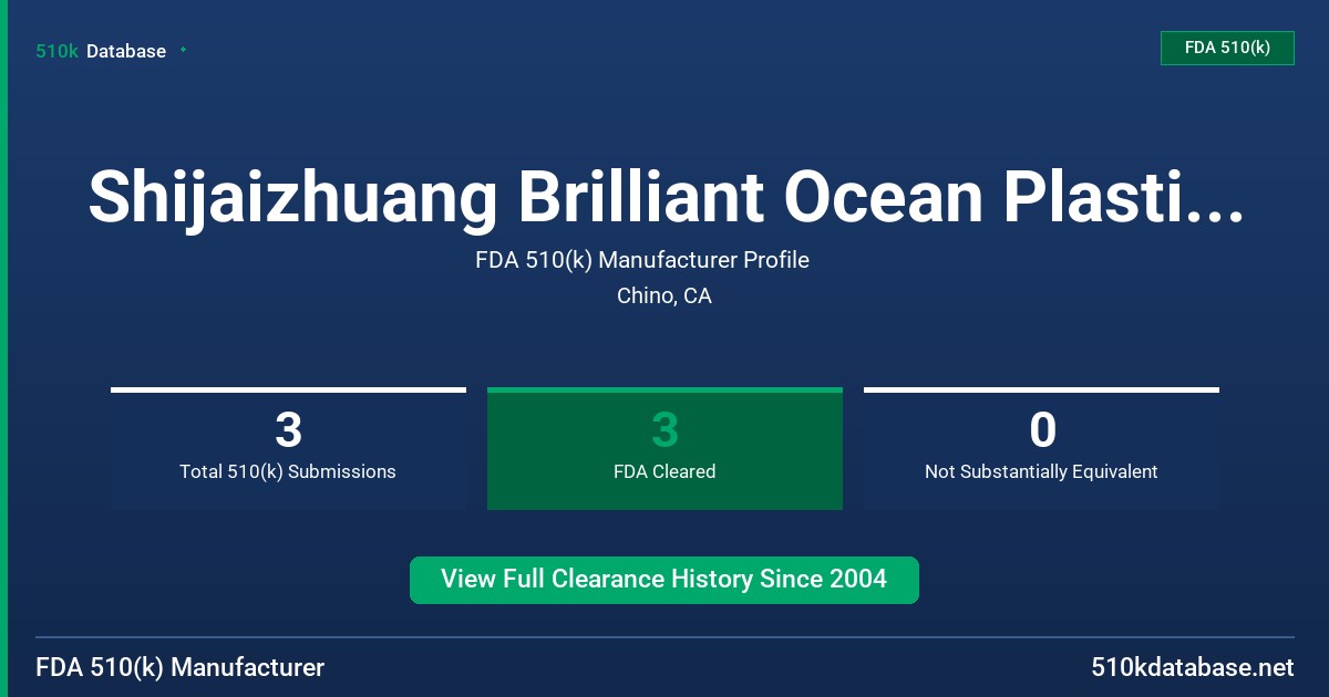 Shijaizhuang Brilliant Ocean Plastic Co., Ltd. FDA 510(k) Manufacturer Profile
