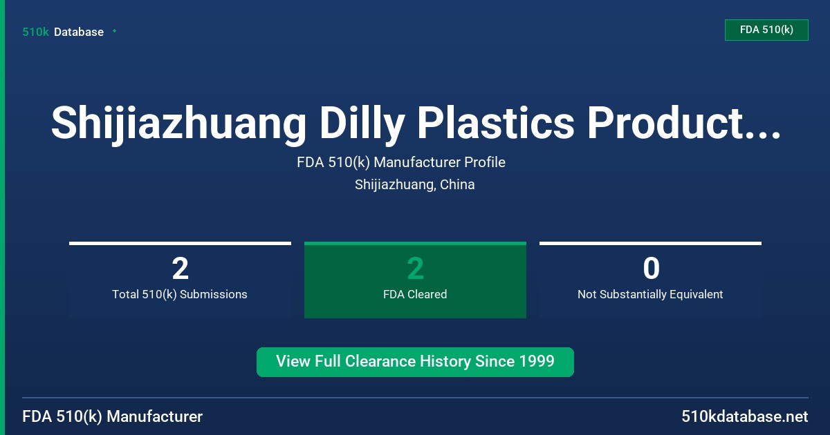 Shijiazhuang Dilly Plastics Products Co., Ltd. FDA 510(k) Manufacturer Profile