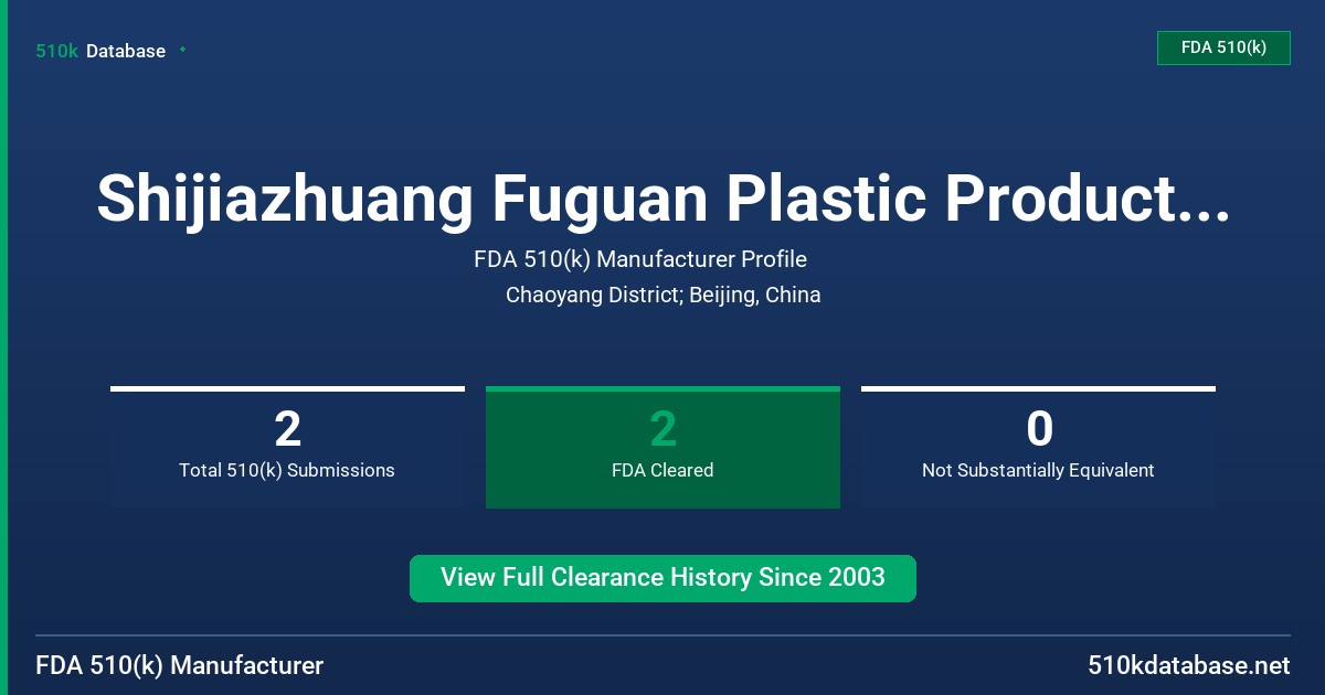Shijiazhuang Fuguan Plastic Products Co., Ltd. FDA 510(k) Manufacturer Profile