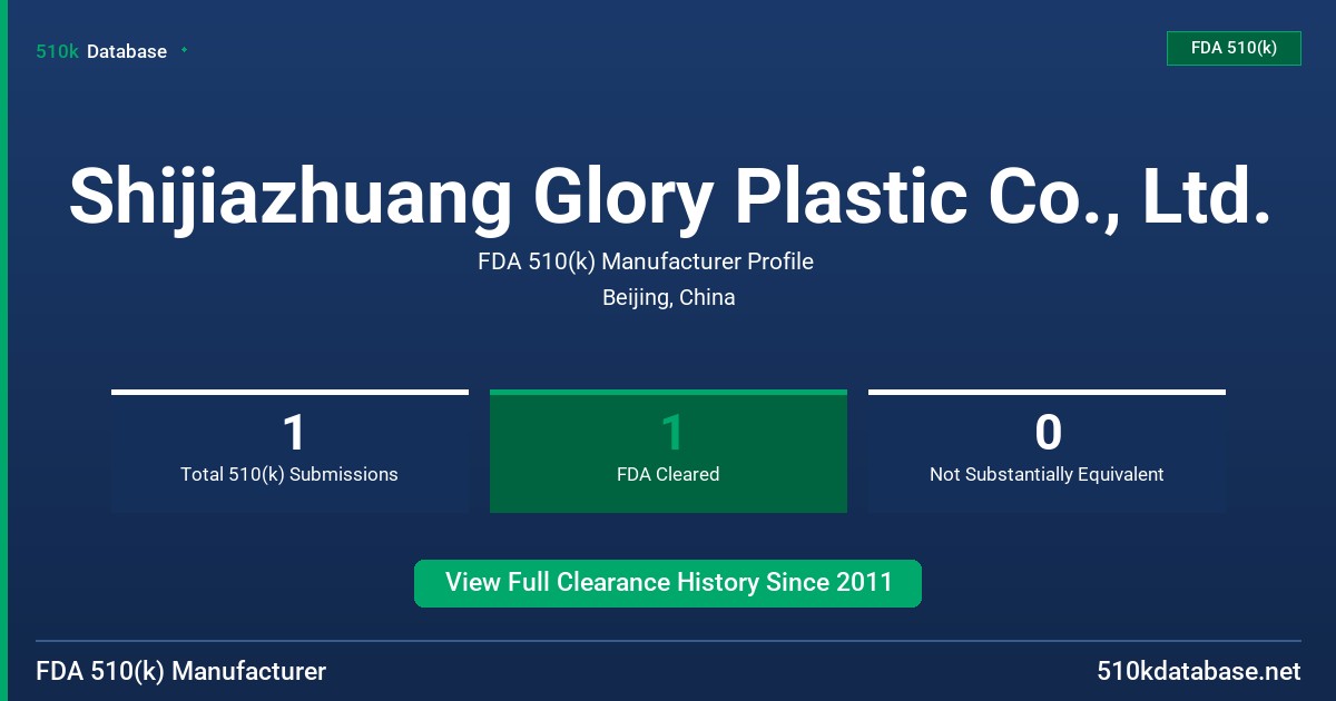 Shijiazhuang Glory Plastic Co., Ltd. FDA 510(k) Manufacturer Profile