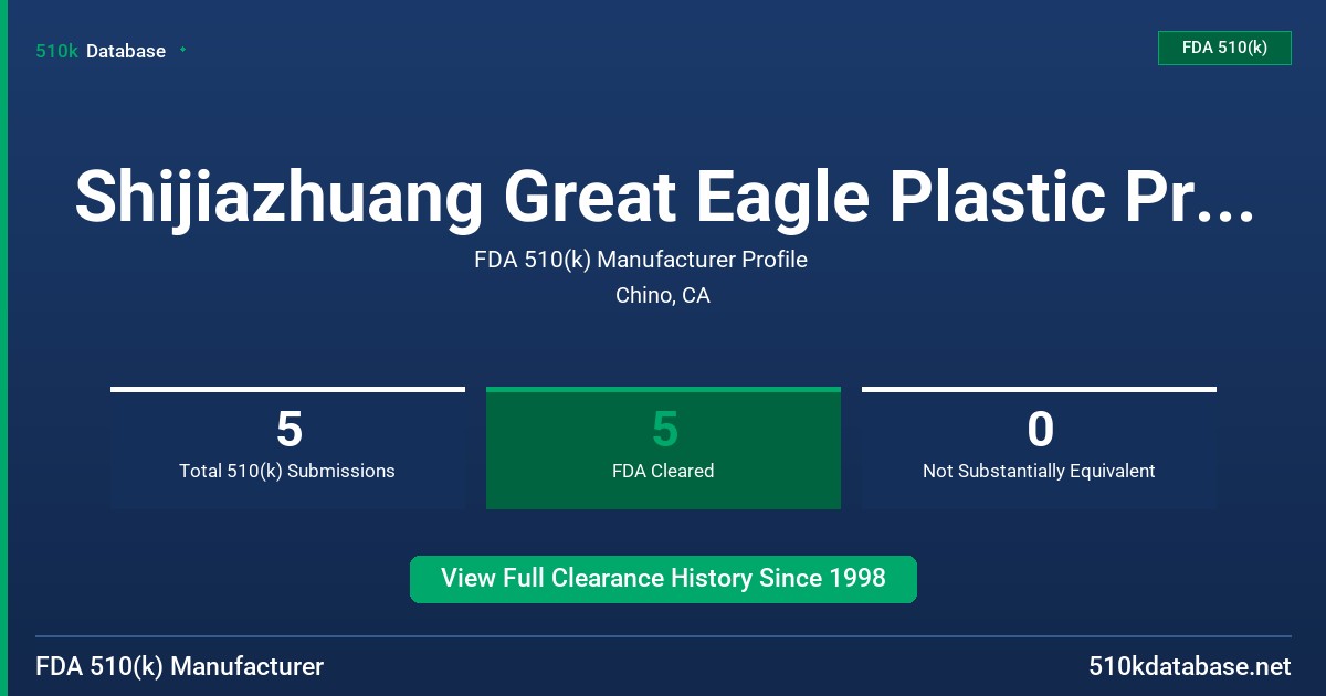 Shijiazhuang Great Eagle Plastic Products Co., Ltd. FDA 510(k) Manufacturer Profile
