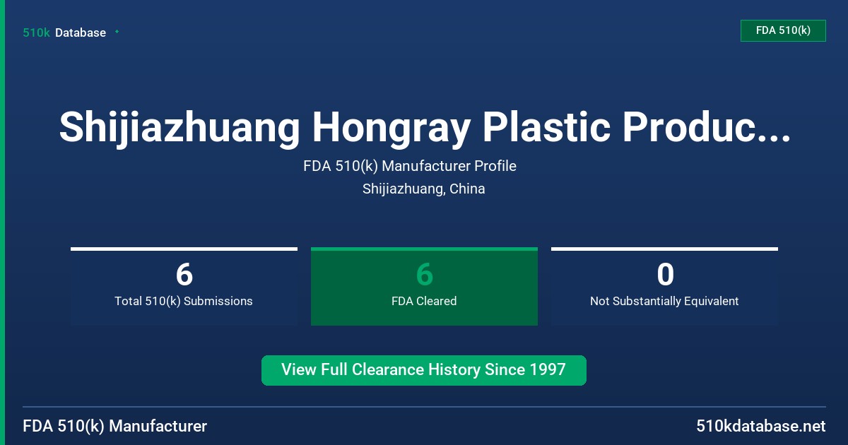 Shijiazhuang Hongray Plastic Products Co., Ltd. FDA 510(k) Manufacturer Profile