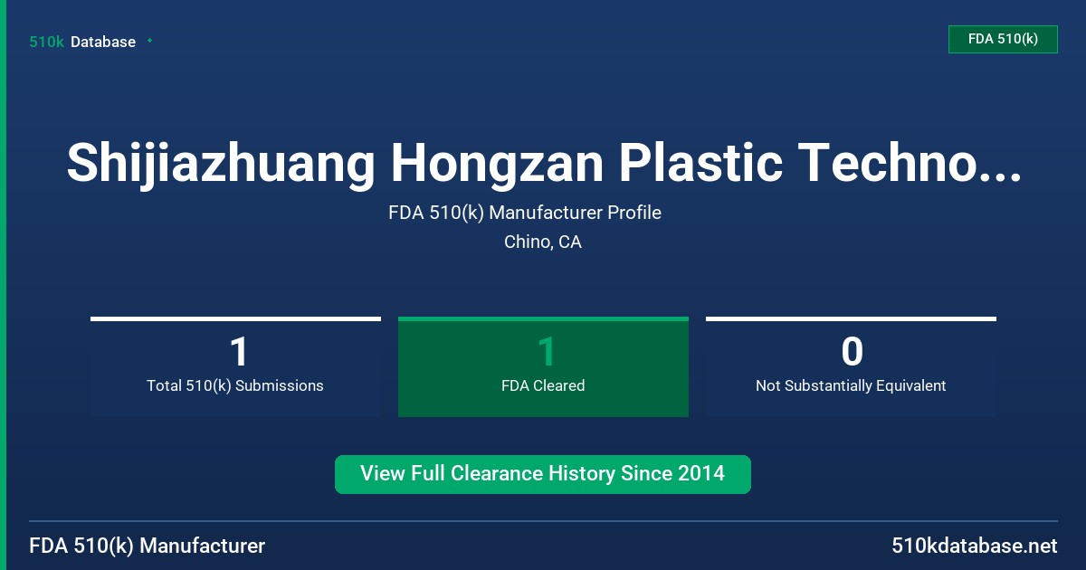 Shijiazhuang Hongzan Plastic Technology Co.,Ltd FDA 510(k) Manufacturer Profile