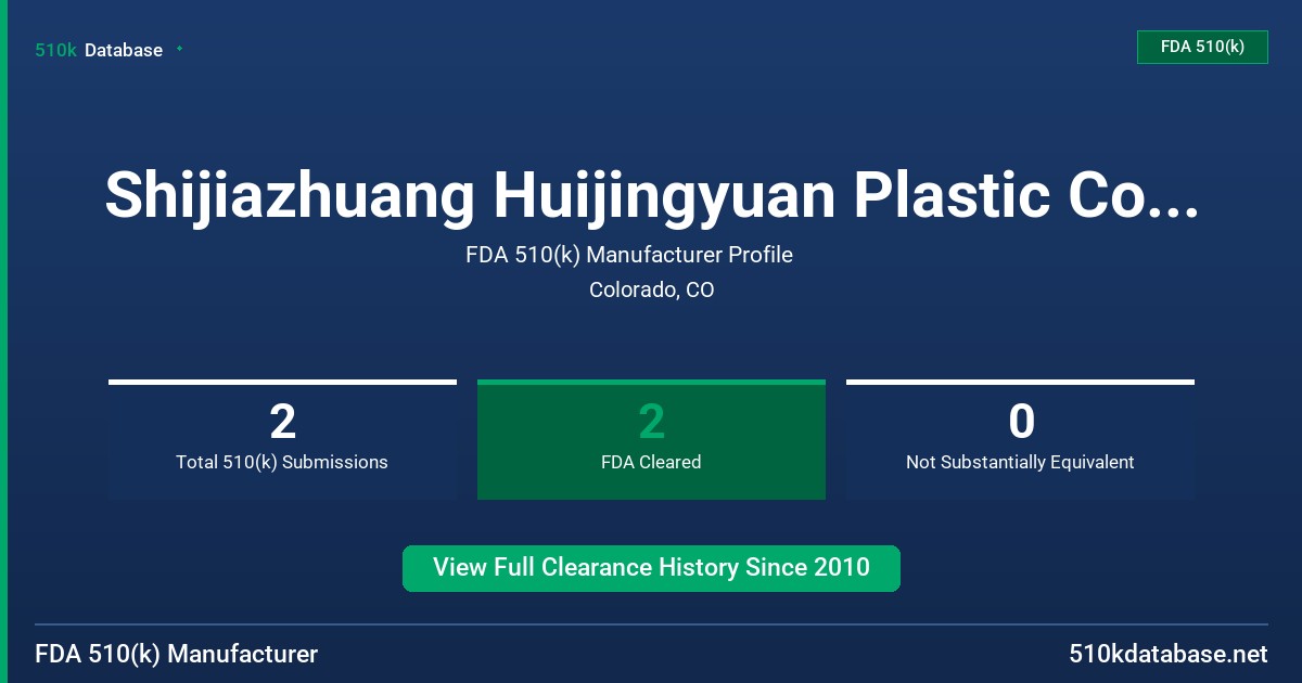 Shijiazhuang Huijingyuan Plastic Co, Ltd. FDA 510(k) Manufacturer Profile