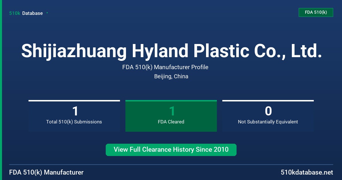 Shijiazhuang Hyland Plastic Co., Ltd. FDA 510(k) Manufacturer Profile