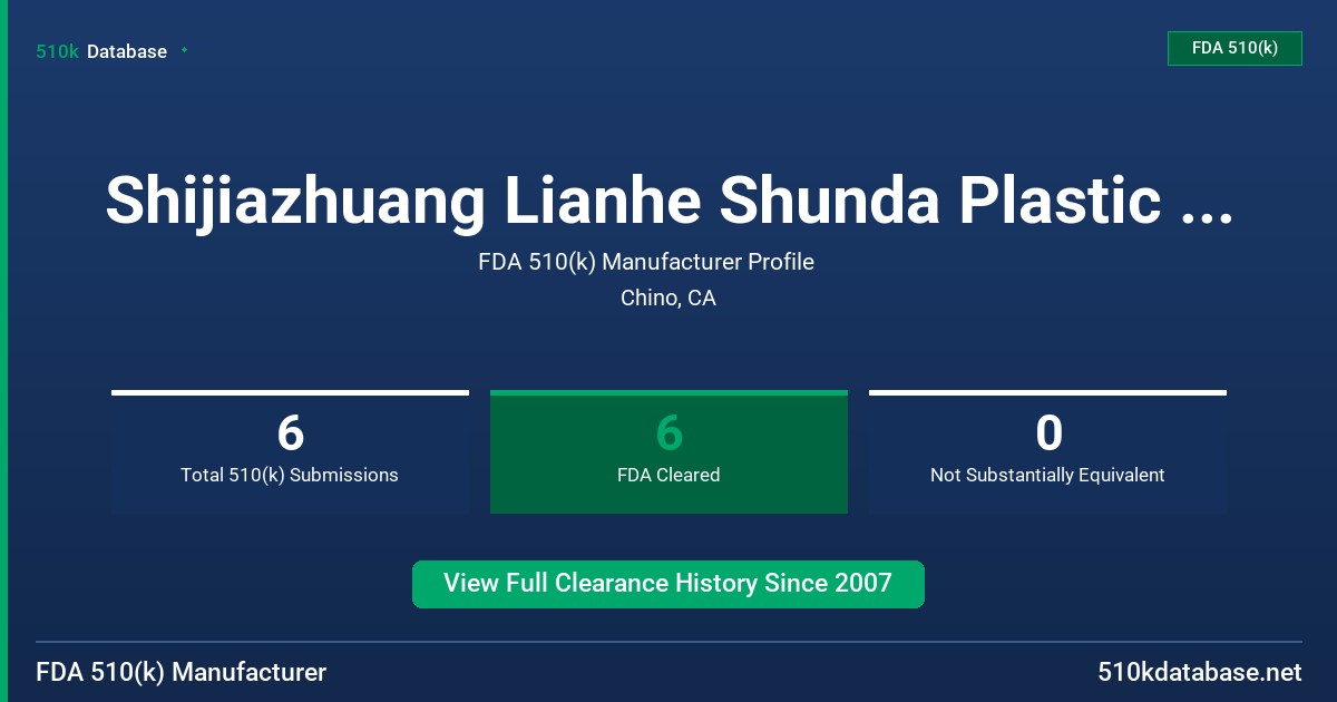 Shijiazhuang Lianhe Shunda Plastic Products Co., L FDA 510(k) Manufacturer Profile