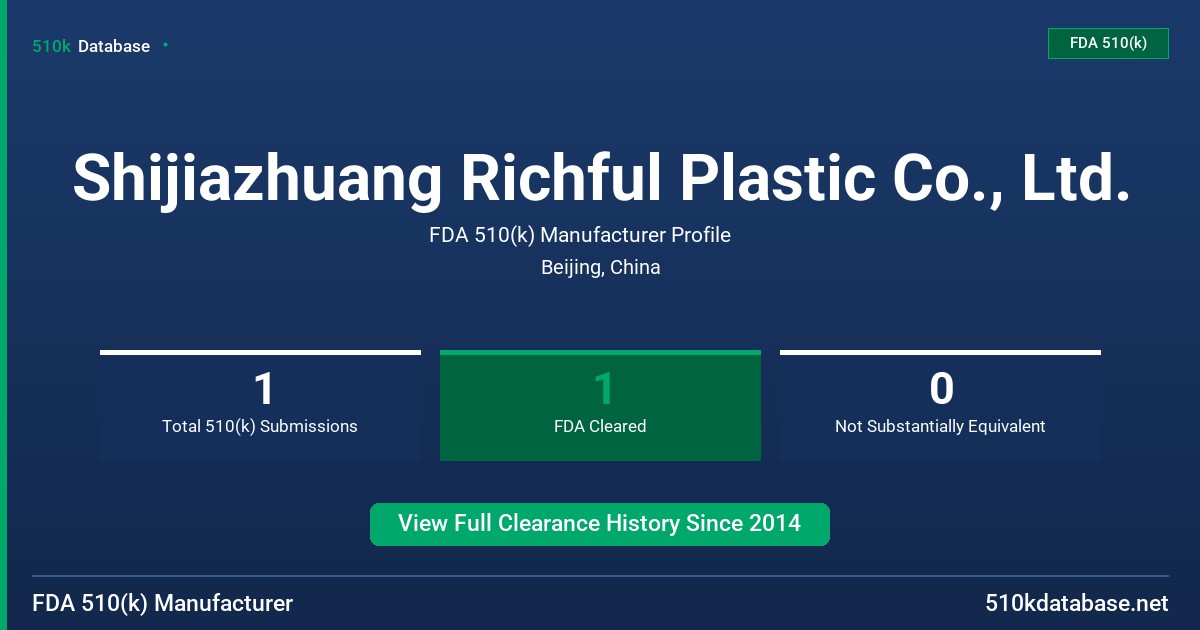 Shijiazhuang Richful Plastic Co., Ltd. FDA 510(k) Manufacturer Profile