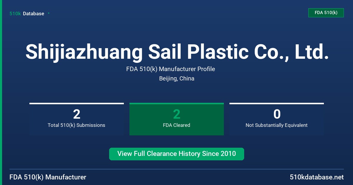 Shijiazhuang Sail Plastic Co., Ltd. FDA 510(k) Manufacturer Profile