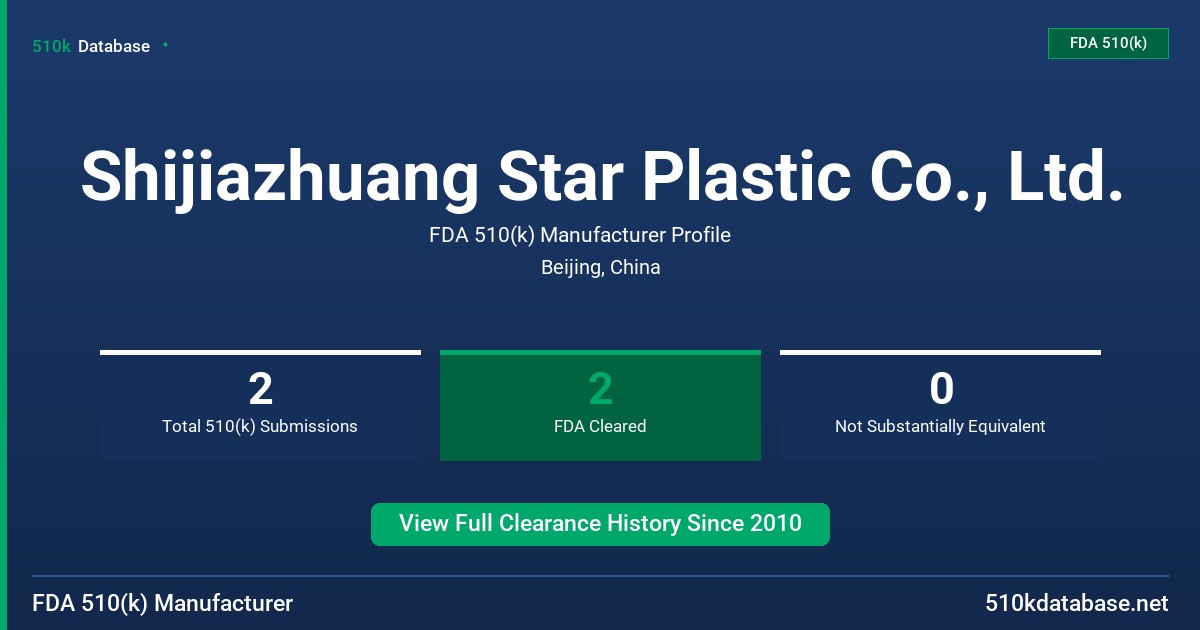 Shijiazhuang Star Plastic Co., Ltd. FDA 510(k) Manufacturer Profile