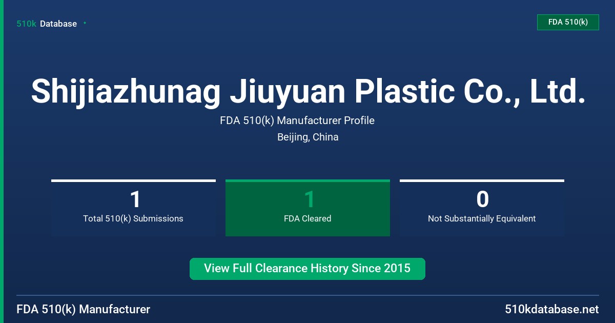 Shijiazhunag Jiuyuan Plastic Co., Ltd. FDA 510(k) Manufacturer Profile