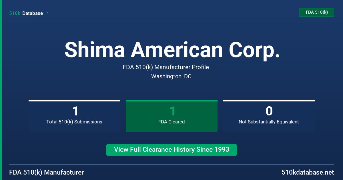 Shima American Corp. FDA 510(k) Manufacturer Profile