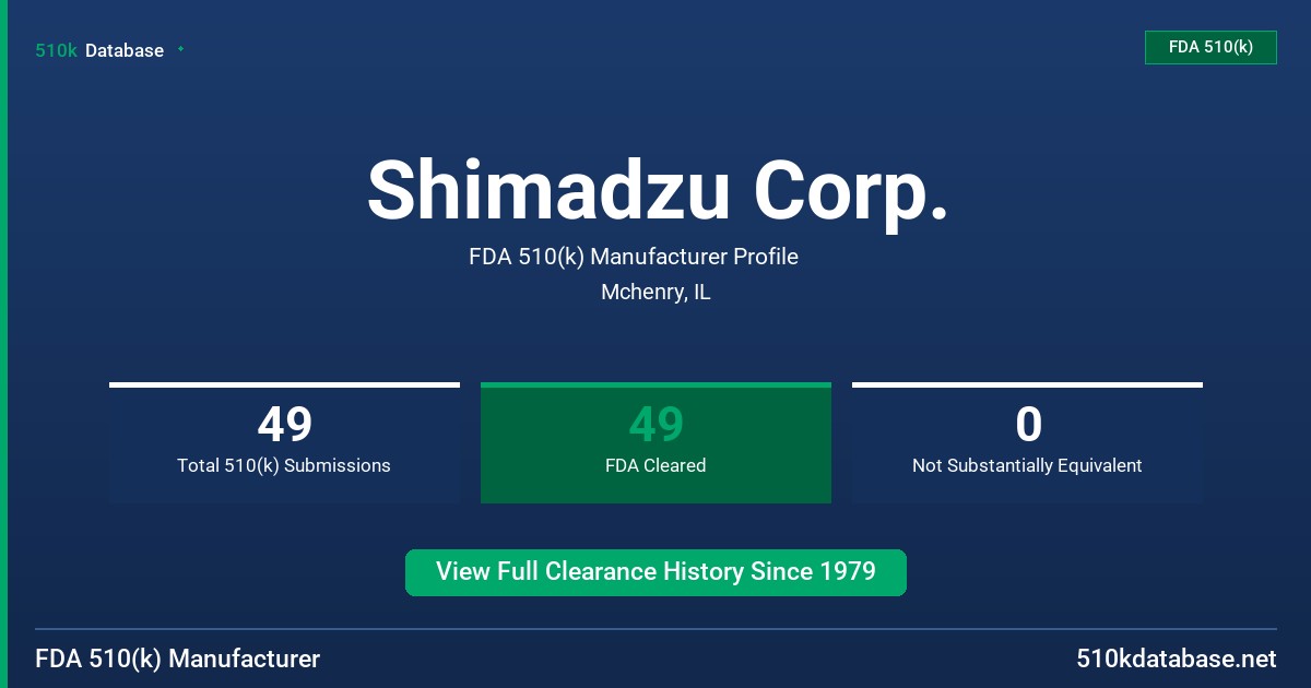 Shimadzu Corp. FDA 510(k) Manufacturer Profile