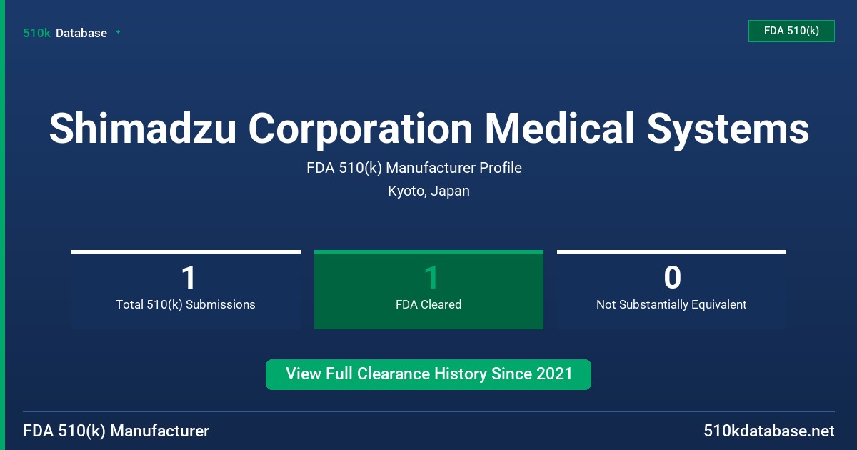 Shimadzu Corporation Medical Systems FDA 510(k) Manufacturer Profile