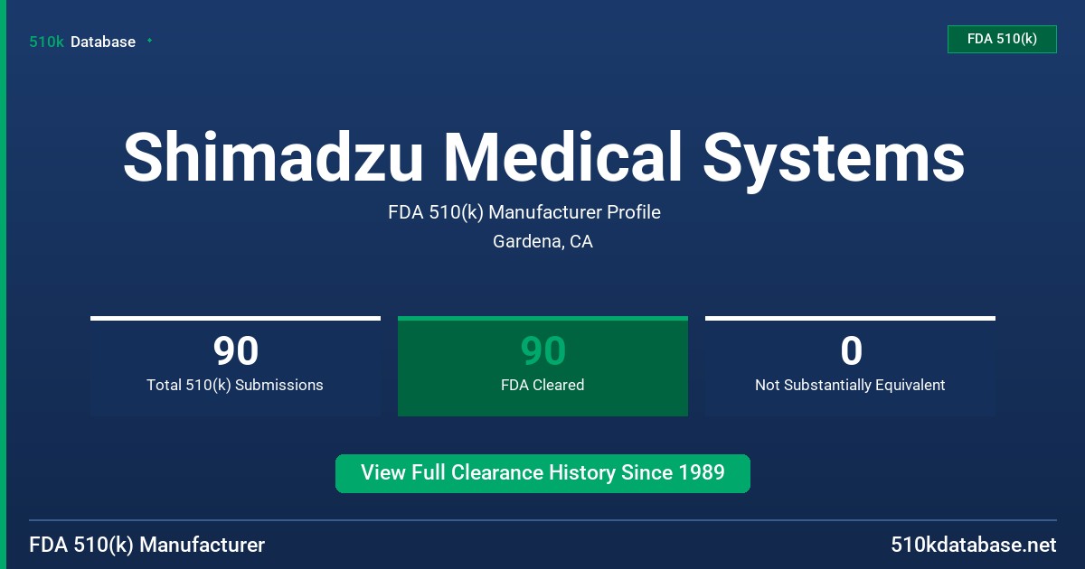 Shimadzu Medical Systems FDA 510(k) Manufacturer Profile