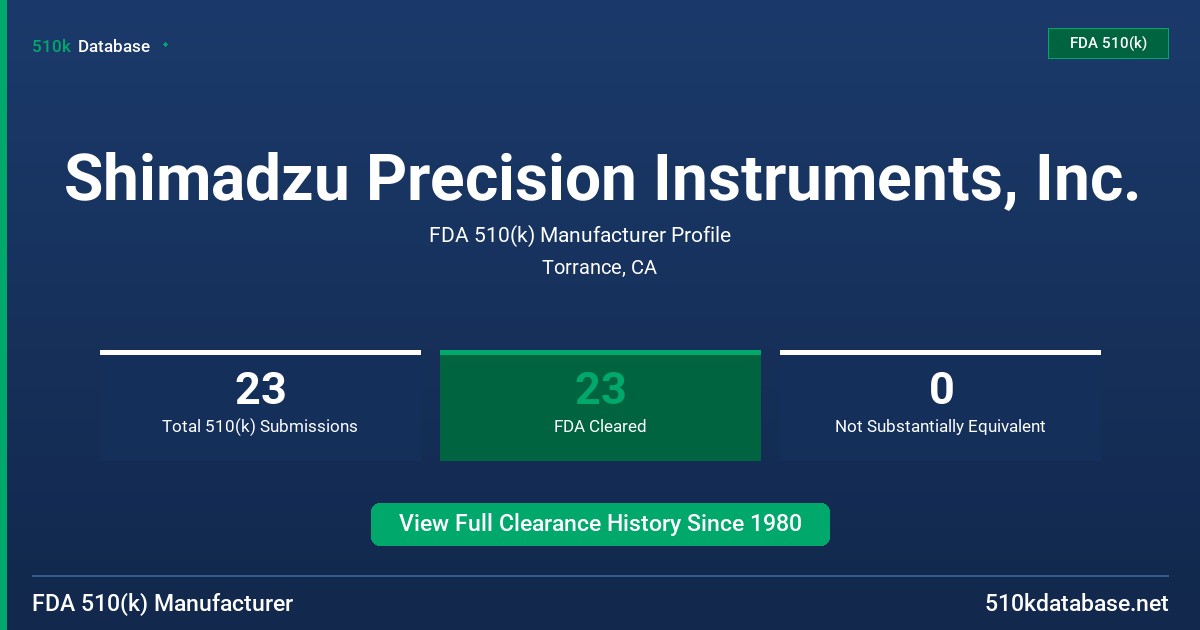 Shimadzu Precision Instruments, Inc. FDA 510(k) Manufacturer Profile