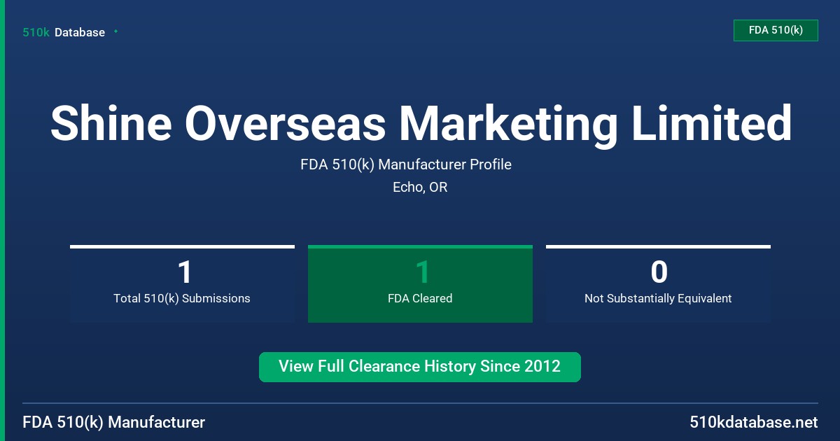 Shine Overseas Marketing Limited FDA 510(k) Manufacturer Profile