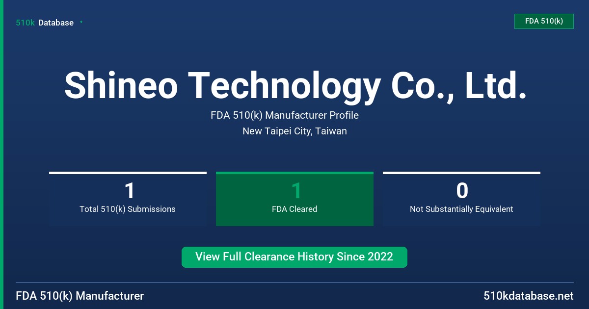 Shineo Technology Co., Ltd. FDA 510(k) Manufacturer Profile