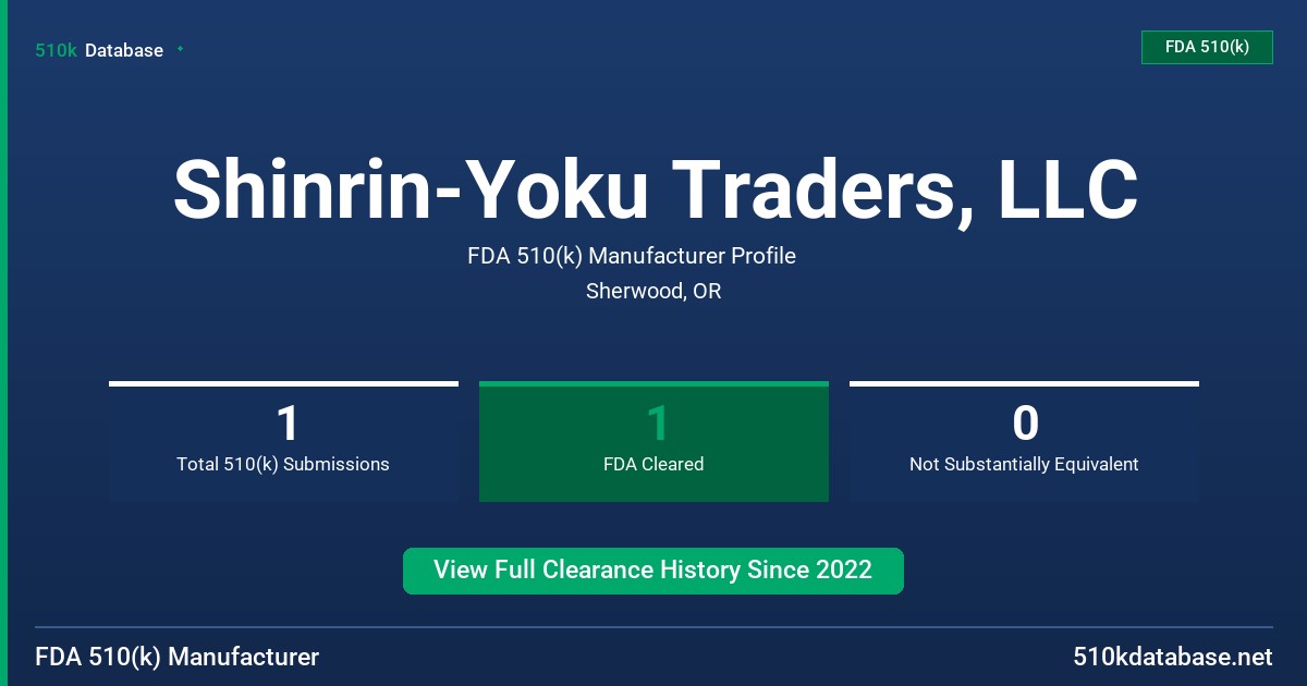 Shinrin-Yoku Traders, LLC FDA 510(k) Manufacturer Profile