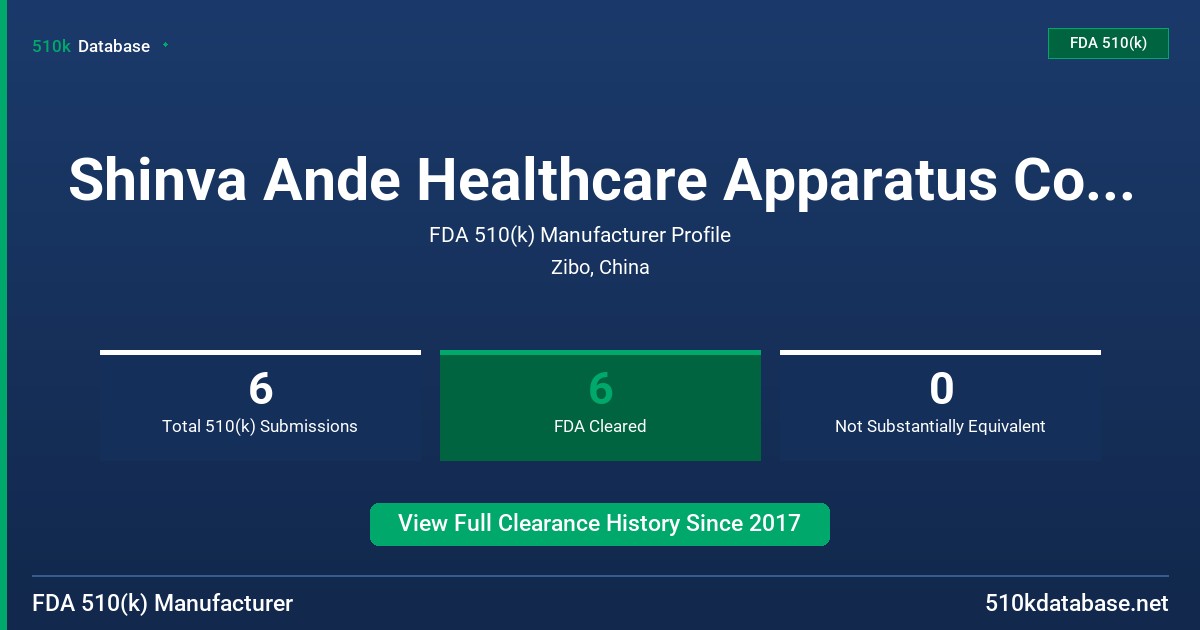 Shinva Ande Healthcare Apparatus Co., Ltd. FDA 510(k) Manufacturer Profile
