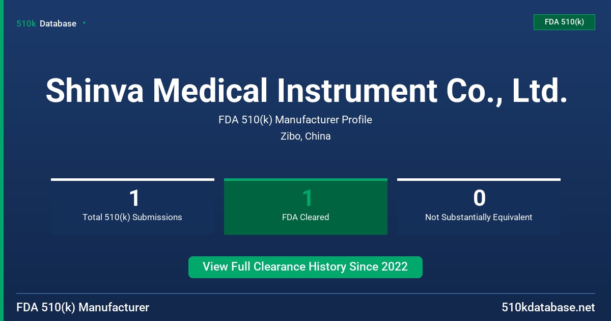 Shinva Medical Instrument Co., Ltd. FDA 510(k) Manufacturer Profile