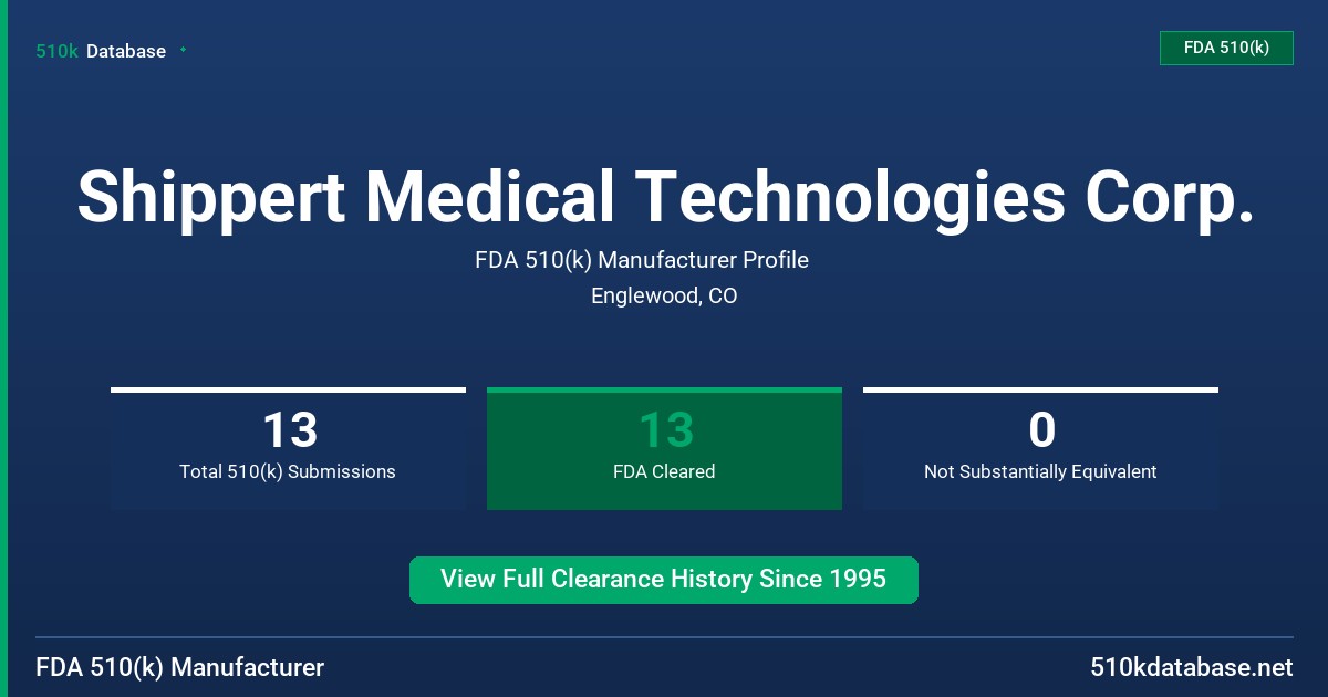 Shippert Medical Technologies Corp. FDA 510(k) Manufacturer Profile
