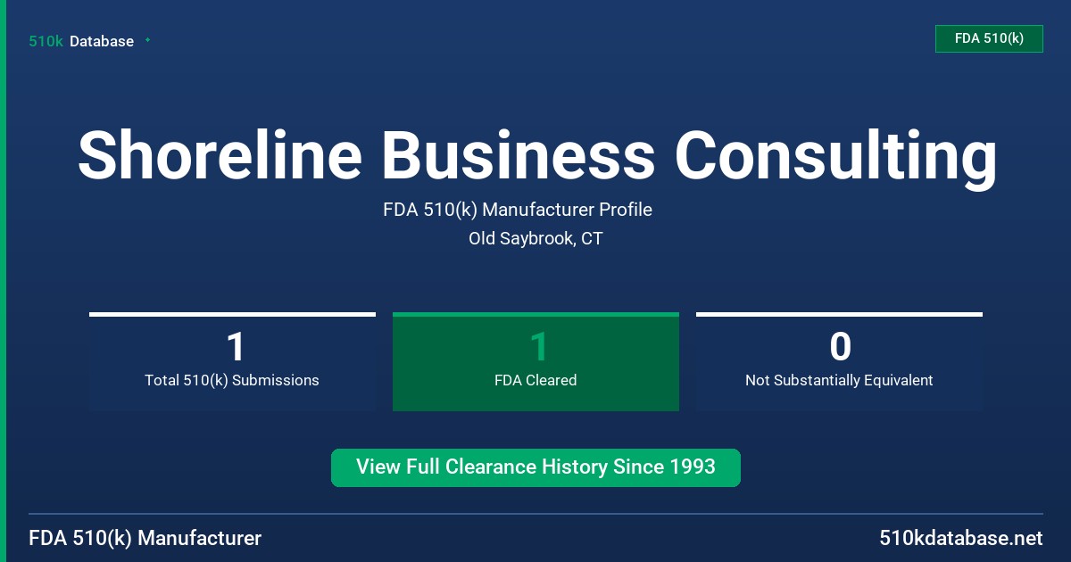 Shoreline Business Consulting FDA 510(k) Manufacturer Profile