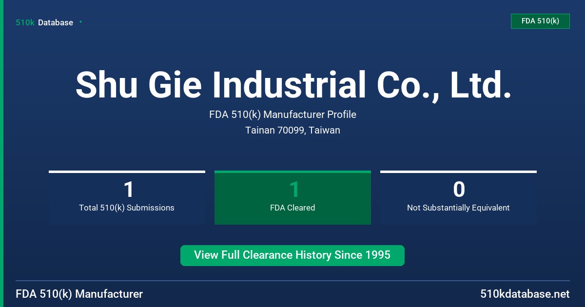 Shu Gie Industrial Co., Ltd. FDA 510(k) Manufacturer Profile