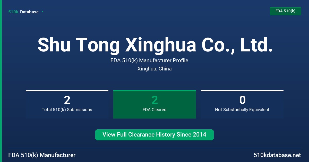 Shu Tong Xinghua Co., Ltd. FDA 510(k) Manufacturer Profile