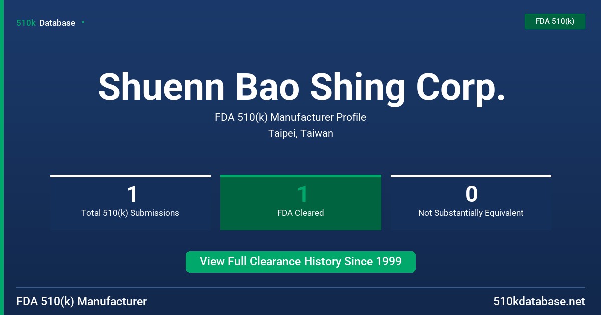 Shuenn Bao Shing Corp. FDA 510(k) Manufacturer Profile