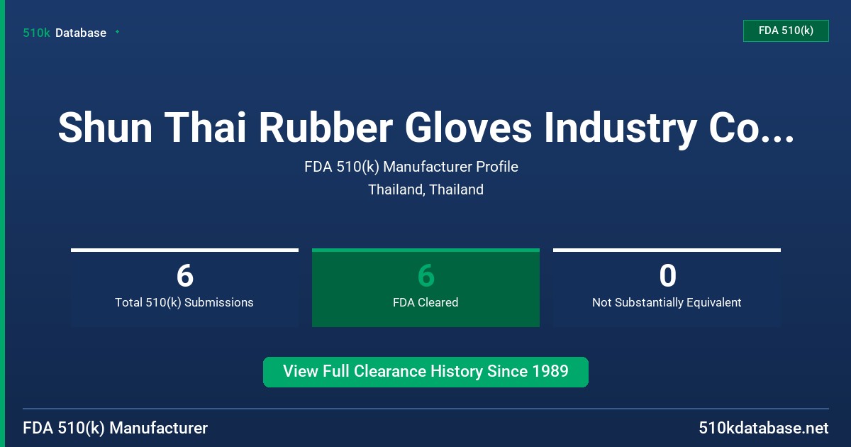 Shun Thai Rubber Gloves Industry Co., Ltd. FDA 510(k) Manufacturer Profile