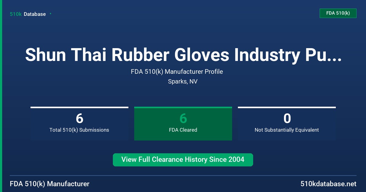 Shun Thai Rubber Gloves Industry Public Co., Ltd. FDA 510(k) Manufacturer Profile