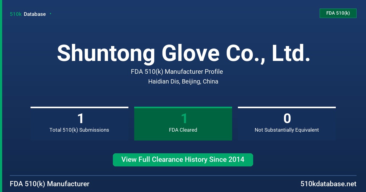 Shuntong Glove Co., Ltd. FDA 510(k) Manufacturer Profile