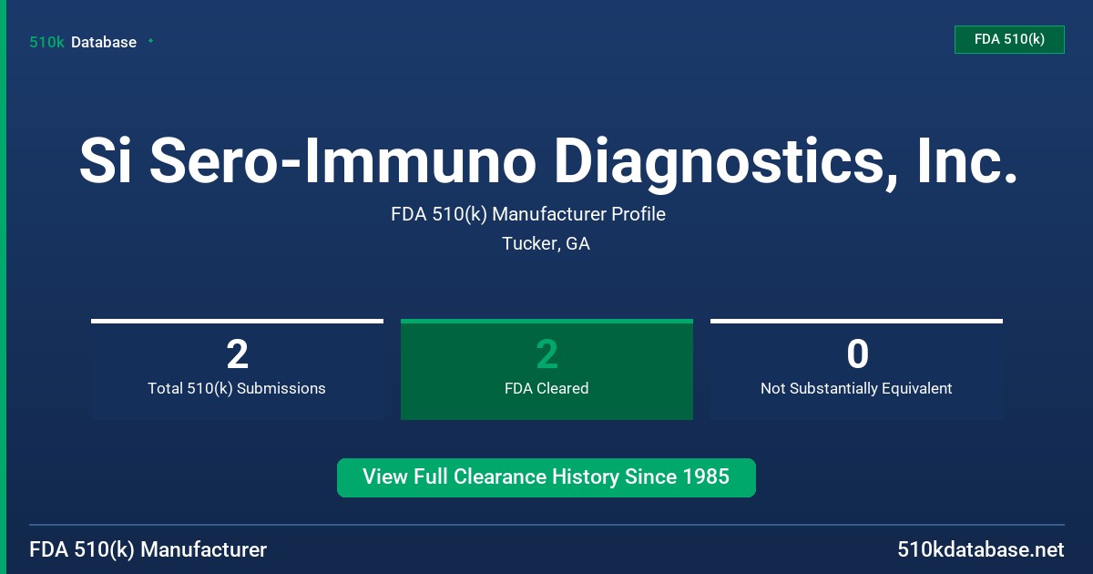 Si Sero-Immuno Diagnostics, Inc. FDA 510(k) Manufacturer Profile