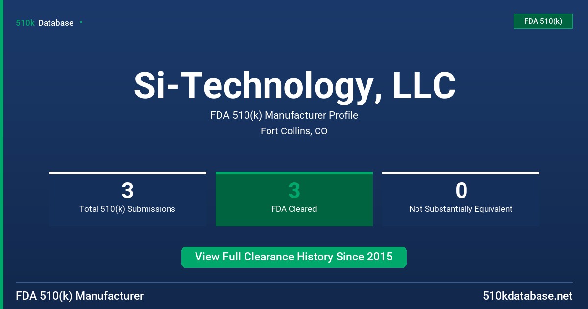 Si-Technology, LLC FDA 510(k) Manufacturer Profile
